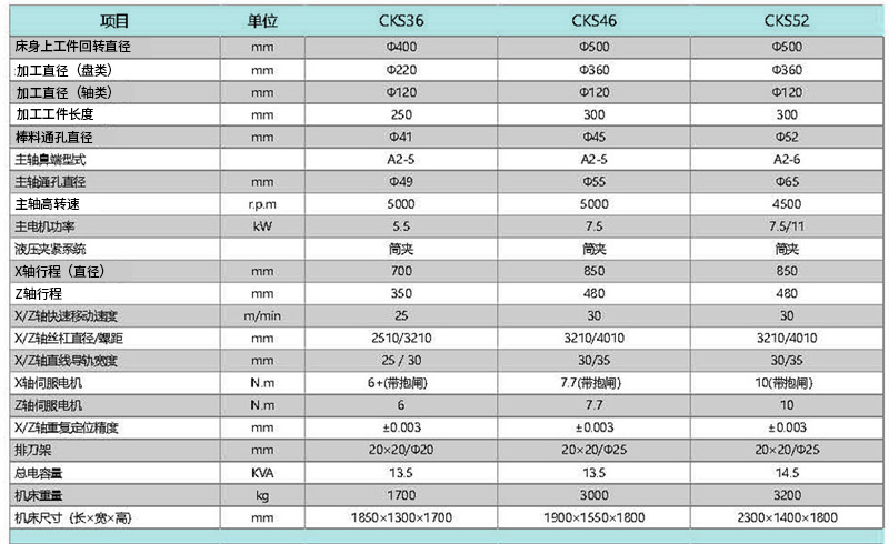 CKS36 CKS46 CKS52線軌排刀斜床身數(shù)控車床